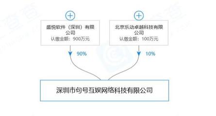 游戲日報:KPL公布主場制;吃雞游戲力壓農藥LOL問鼎年度撈金王